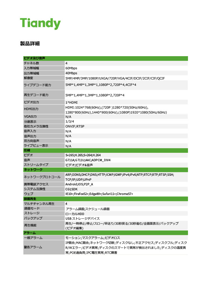 TC-R3104 Spec I-B-P4-C-Eu-L-S detail 2