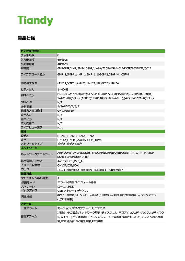 TC-R3108 Spec I-B-P8-C-Eu-L-S detail 2