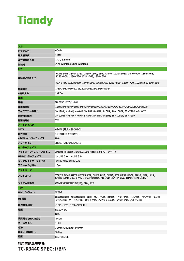 TC-R3440 Spec-I-B-N DETAIL 2
