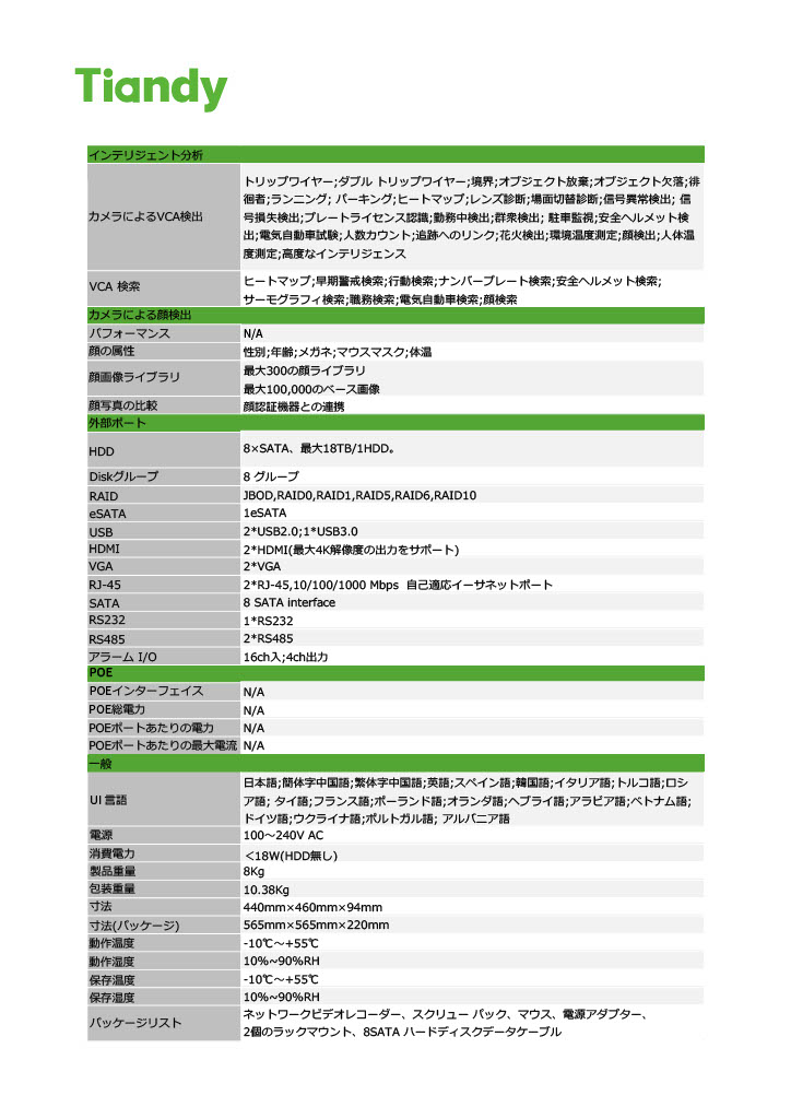 TC-R3880 Spec I-B-N-V4.0 DETAIL 3