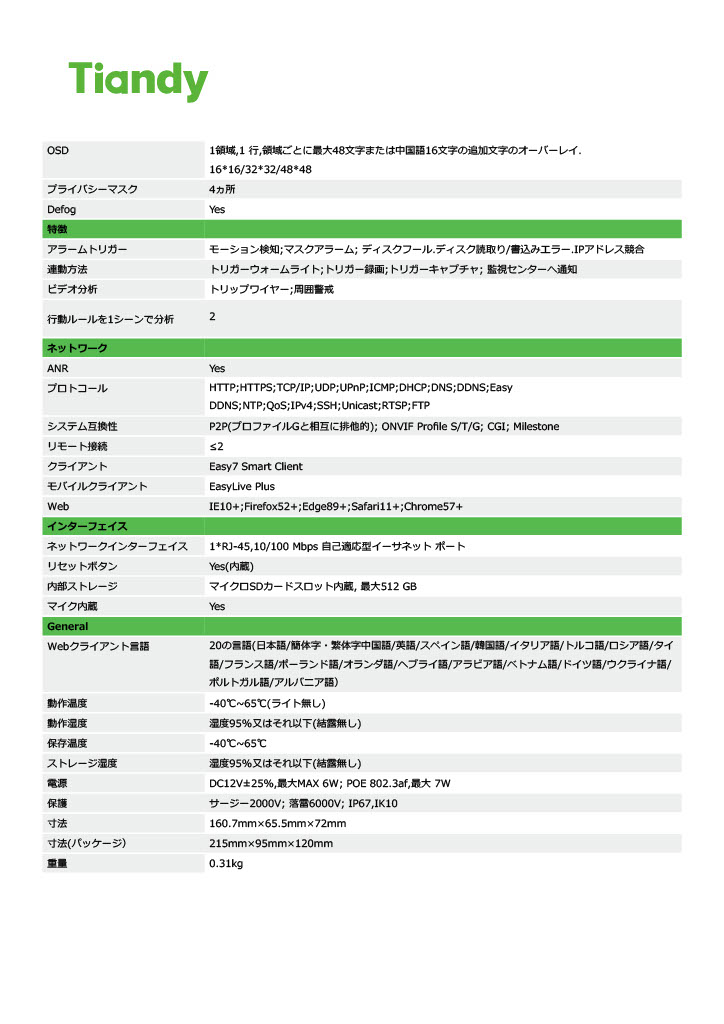 TC-C34WS SpecI5WEY2.8mmV4.2 DETAIL 3
