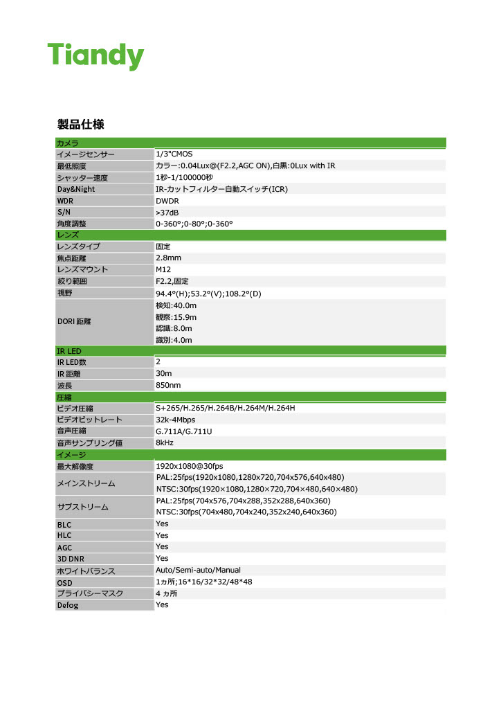 TC-C321N Spec I3-E-Y-2.8mm-V2.0 detail 1