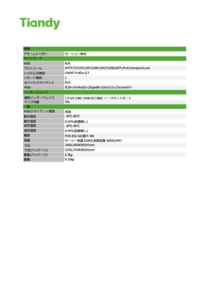 TC-C321N Spec I3-E-Y-2.8mm-V2.0 detail 2