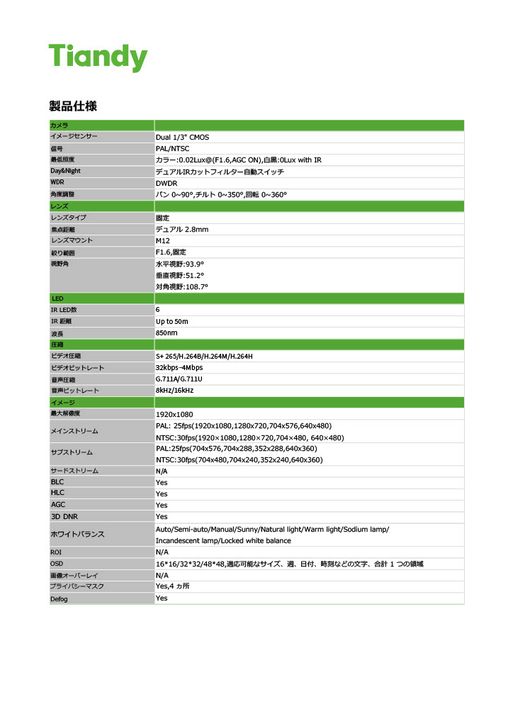 TC-C32RN SpecI5EYQX2.8mmV4.2 DETAIL 2