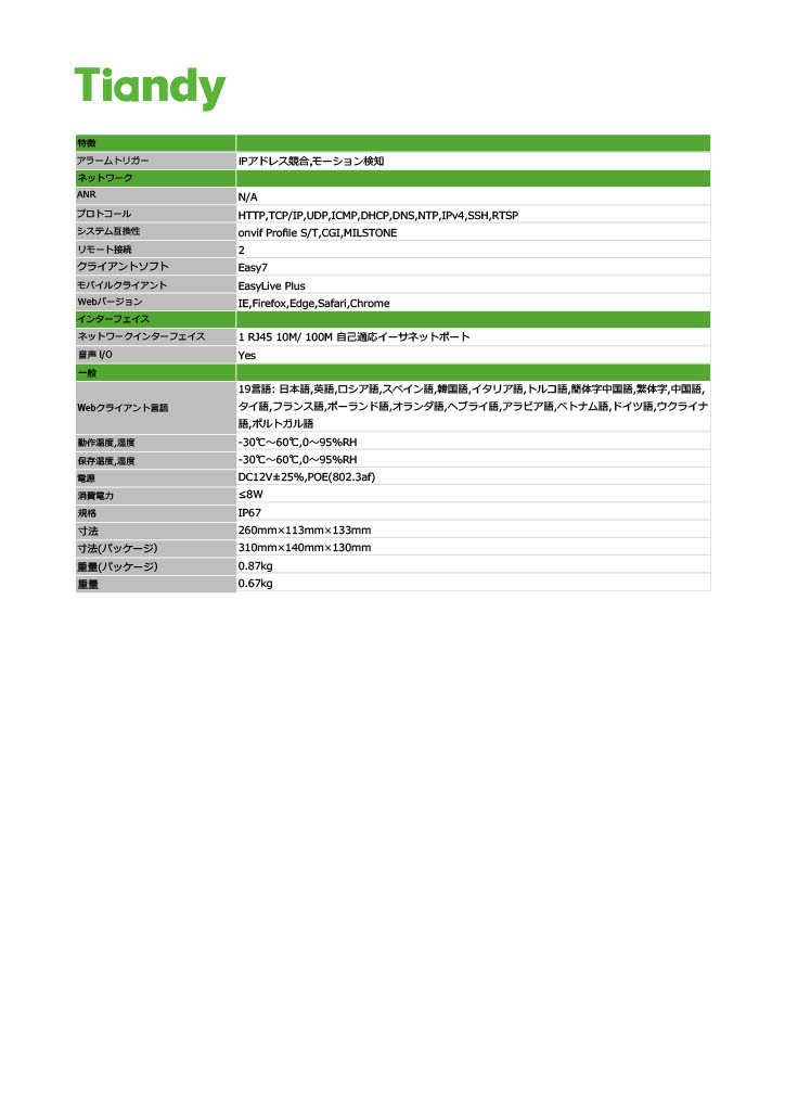 TC-C32RN SpecI5EYQX2.8mmV4.2 DETAIL 3