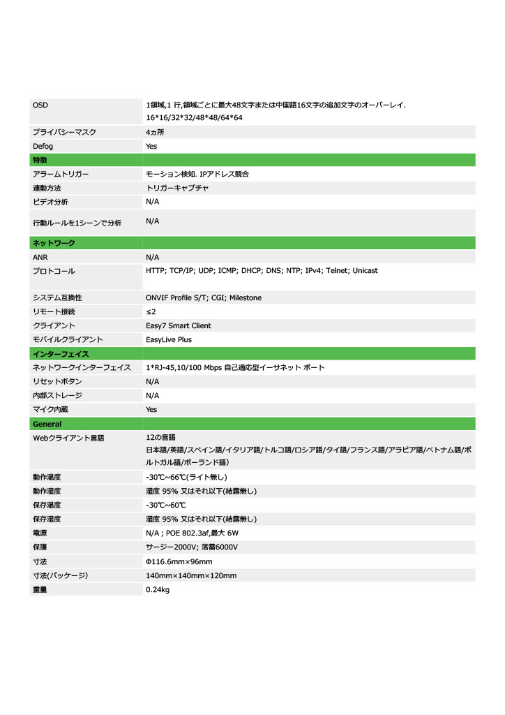 TC-C34XN SpecI3EY2.8mmV5.0 DETAIL 3