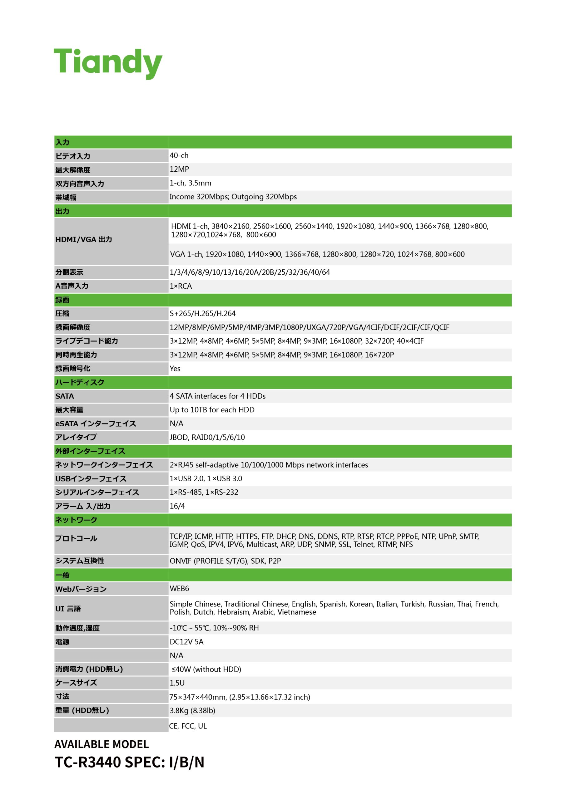 TC R3440 Spec I B N page 0002 scaled